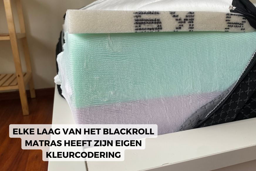 blackroll matras recovery base 2.0 schuim